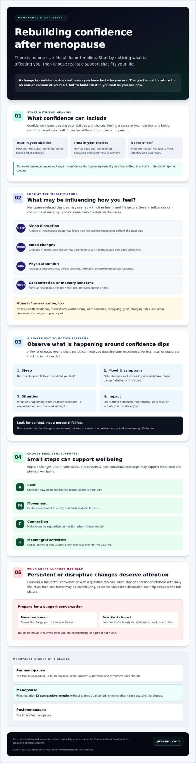 How to Regain Confidence After Menopause: A Supportive, Practical Guide