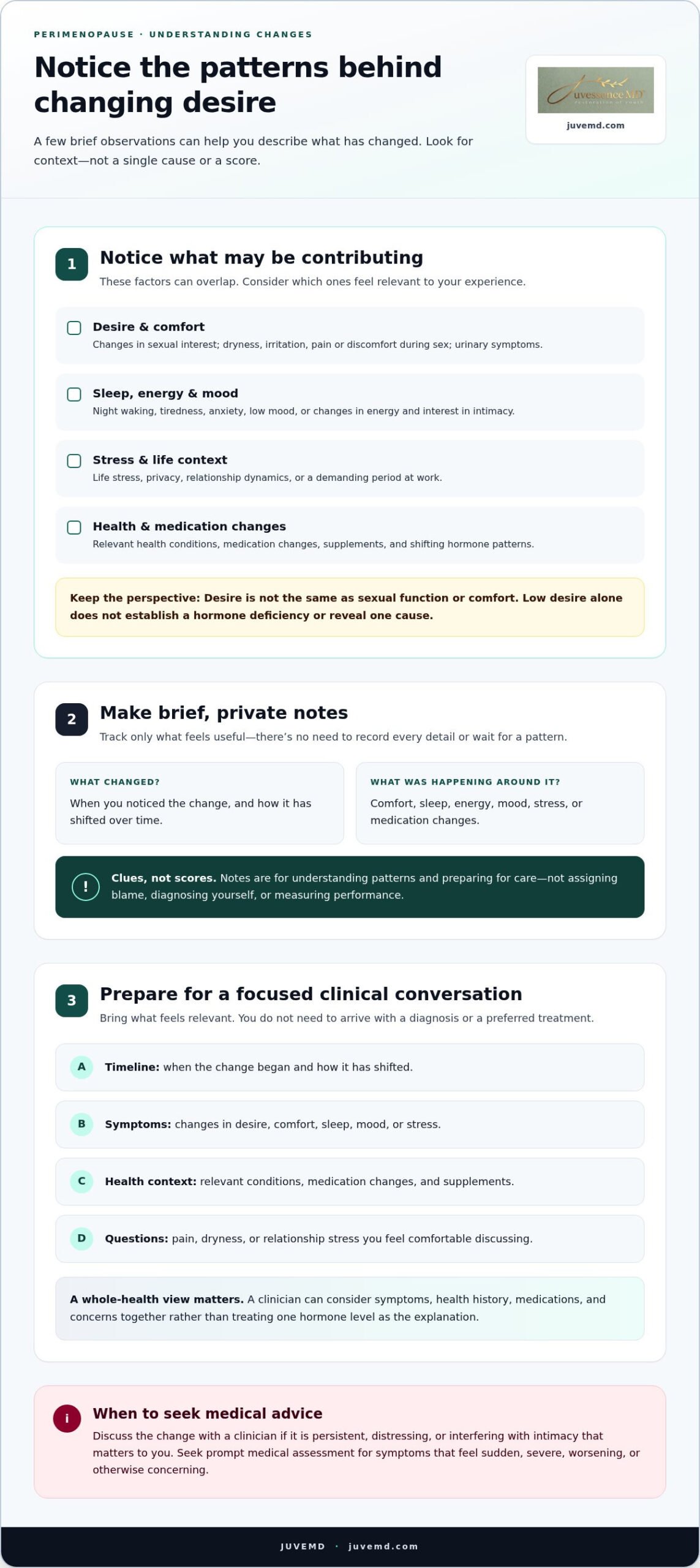 How to Improve Libido During Perimenopause: A Practical, Evidence-Informed Guide